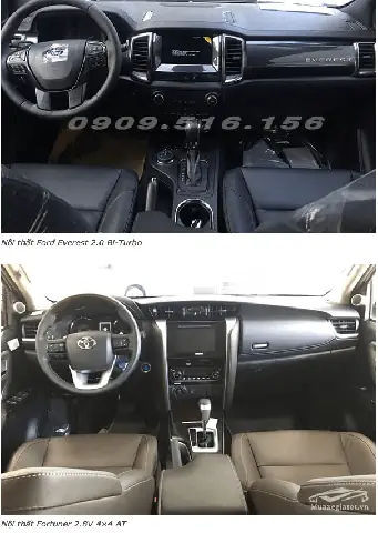 Nên Mua Ford Everest Hay Toyota Fortuner