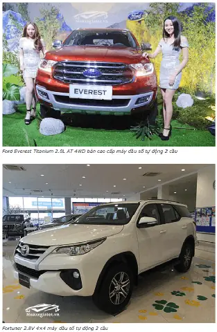 Nên Mua Ford Everest Hay Toyota Fortuner