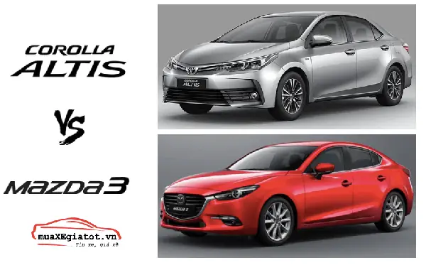 Nen Mua Xe Toyota Hay Mua Xe Mazda Nen Mua Xe Toyota Hay Mua Xe Mazda