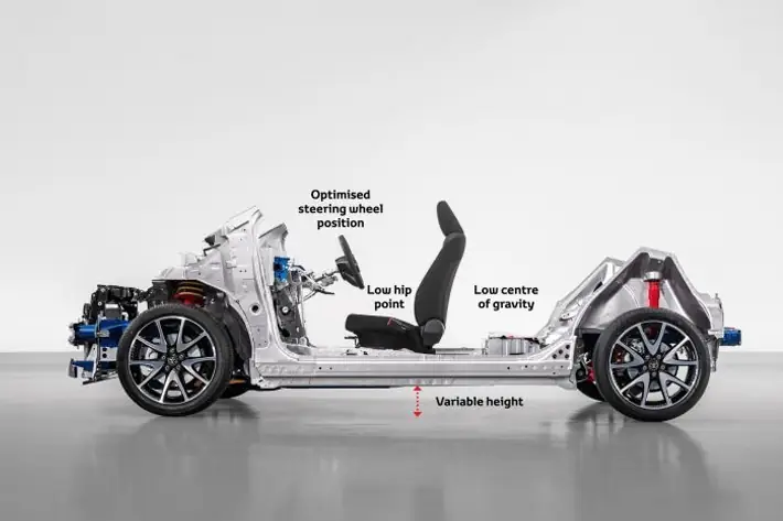 Nền Tảng Khung Gầm Tgna Toyota
