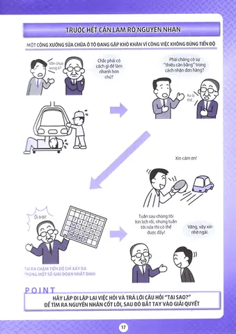 Nghệ Thuật Kaizen Của Toyota Pdf Nghệ Thuật Kaizen Của Toyota Pdf