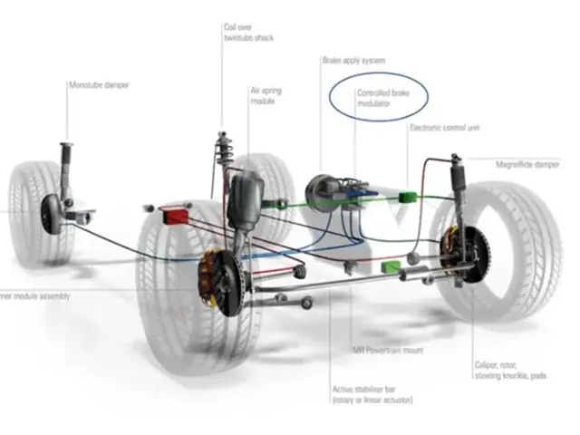 Nguyên Lý Hệ Thống Ebd Trên Toyota Nguyên Lý Hệ Thống Ebd Trên Toyota