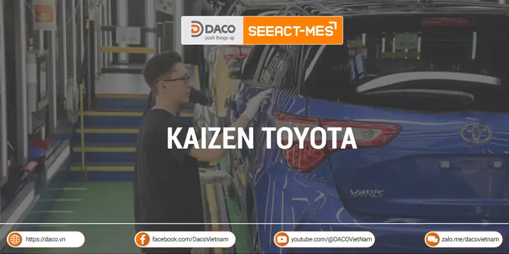 Nguyên Tắc Lập Kế Hoạch Tại Công Ty Toyota Nguyên Tắc Lập Kế Hoạch Tại Công Ty Toyota