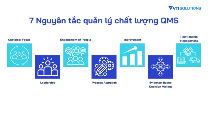 Nguyên Tắc Quản Trị Chất Lượng Của Toyota
