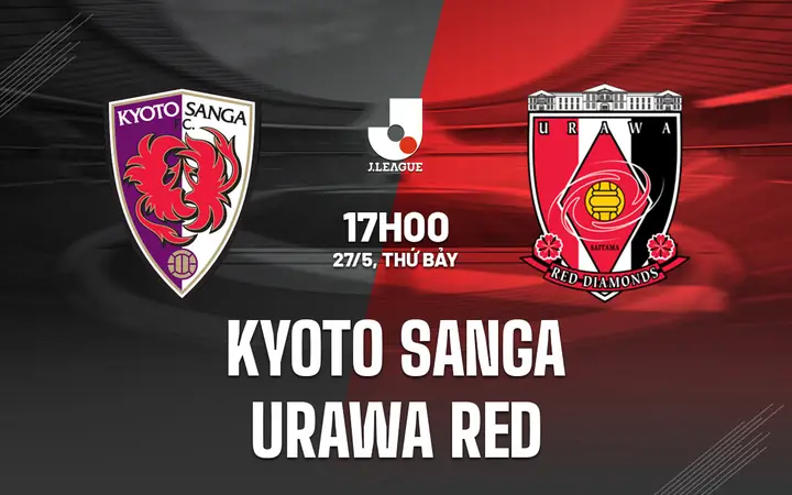 Nhaận Định Psm Makassar Lao Toyota Fc