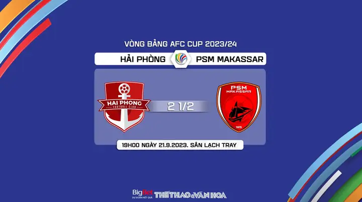 Nhaận Định Psm Makassar Lao Toyota Fc Nhaận Định Psm Makassar Lao Toyota Fc
