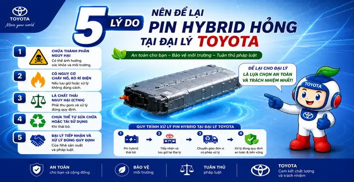 Nhan Dinh Nao Ve Thuoc Do Toyota La Dung