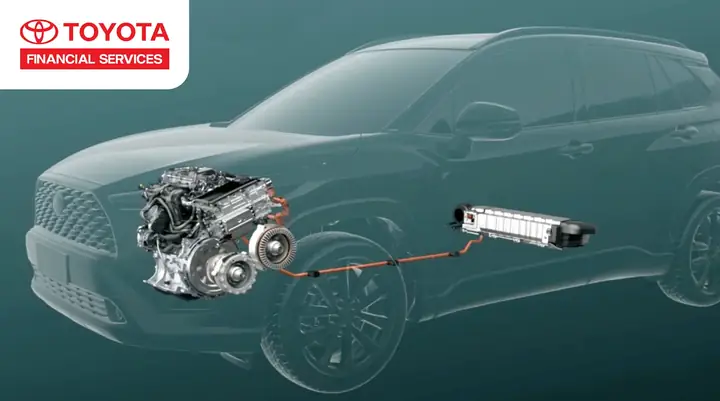 Những Câu Hỏi Tăng Hiệu Suất Công Viêc Của Toyota Những Câu Hỏi Tăng Hiệu Suất Công Viêc Của Toyota