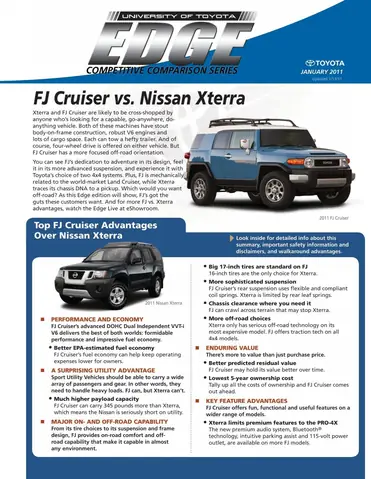 Nissan Xterra Или Toyota Fj Cruiser