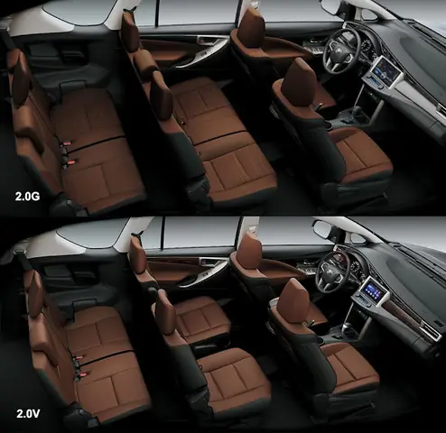 Nội Thất Xe Toyota Innova 2.0 V 2018