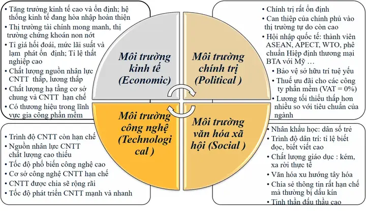 Phân Tích Môi Trường Vi Mô Của Thương Hiệu Toyota Phân Tích Môi Trường Vi Mô Của Thương Hiệu Toyota