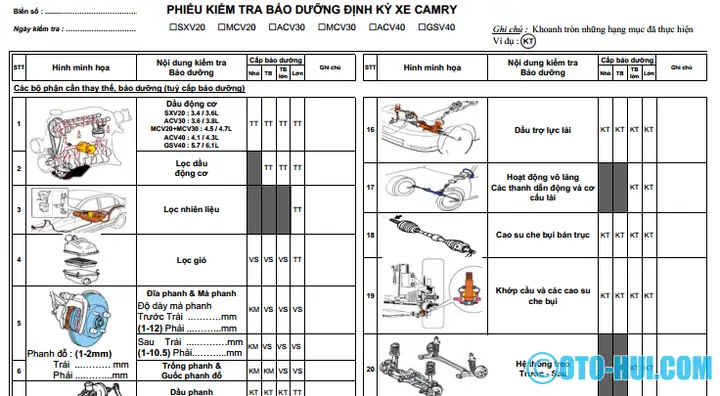 Phiếu Bảo Dưỡng Ô Tô Toyota