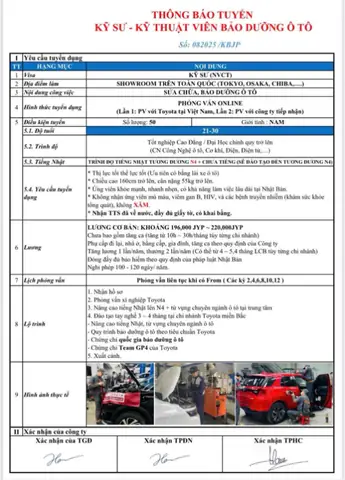 Phỏng Vấn Vòng 2 Tại Toyota