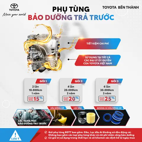 Phu Tung Toyota Tran Hung Dao