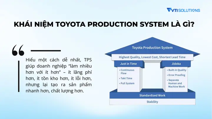 Phương Thức Quản Trị Sản Xuất Của Toyota Phương Thức Quản Trị Sản Xuất Của Toyota