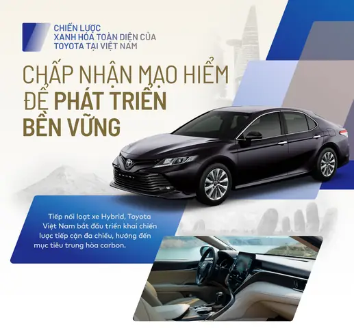 Quan Điểm Marketing Của Toyota Ở Việt Nam Quan Điểm Marketing Của Toyota Ở Việt Nam