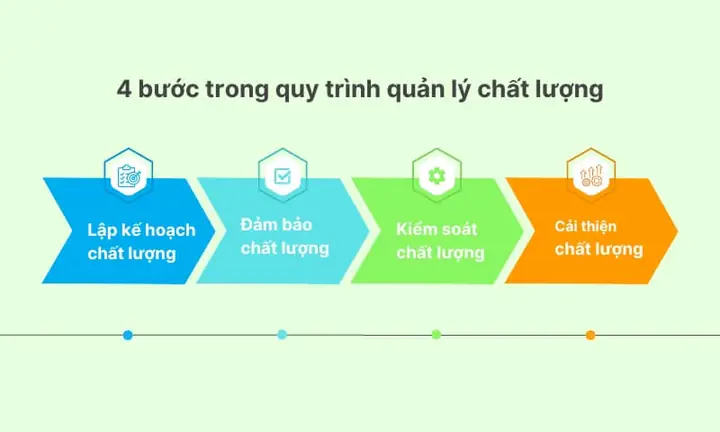 Quản Lý Chất Lượng Của Toyota Quản Lý Chất Lượng Của Toyota
