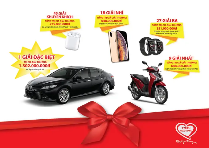 Quay Thưởng Chương Trình Khuyến Mãi Của Toyota 2019