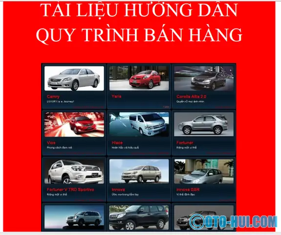Quy Trình Bán Hàng Của Toyota Quy Trình Bán Hàng Của Toyota