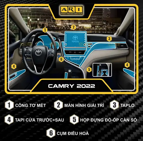 Remove Tapi Door Toyota Vios Đề Xuất Một Chỉnh Sửa