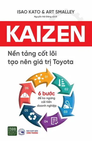 Sach Cải Tiến Kaizen Của Toyota