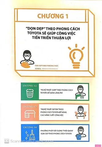 Sach Dọn Dẹp Theo Cách Toyota