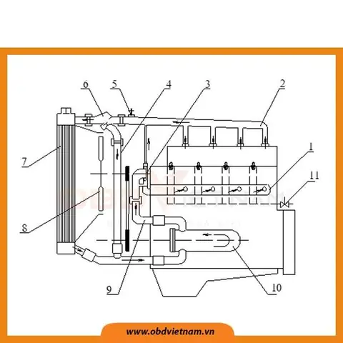 Sơ Đồ Cam Động Cơ 1tr Fe Toyota