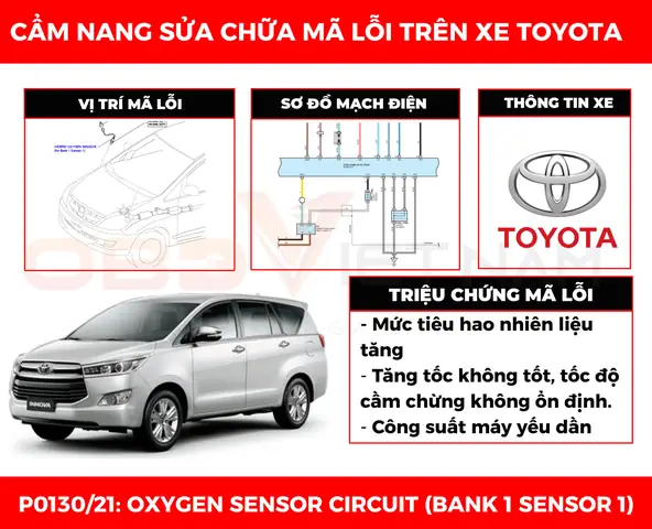 Sơ Đồ Cân Cam Innova Toyota