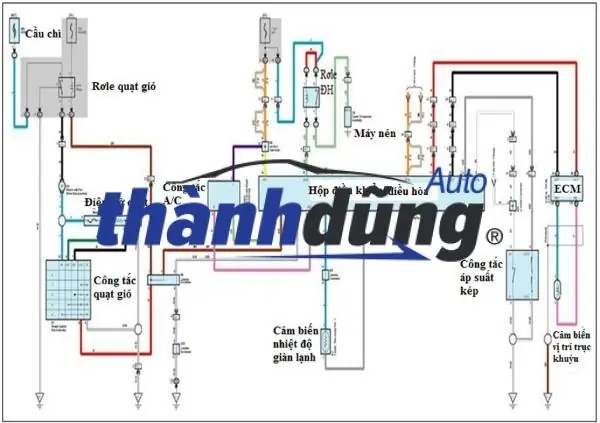 Sơ Đồ Ghế Toyota Hiace 16 Chỗ 2010