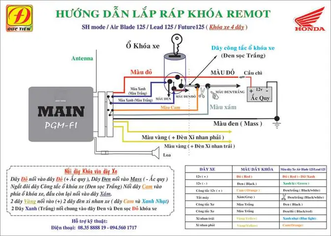 So Do Lap Khoa Chong Trom Toyota Cho Xe Sh So Do Lap Khoa Chong Trom Toyota Cho Xe Sh