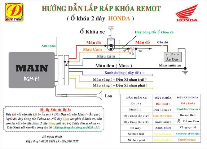 So Do Lap Khoa Trong Chom Toyota Cho Xe Sh So Do Lap Khoa Trong Chom Toyota Cho Xe Sh