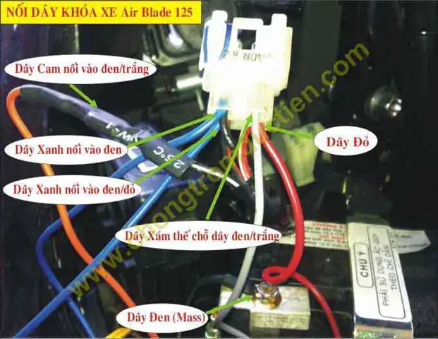 So Do Lap Khoa Trong Chom Toyota Cho Xe Sh