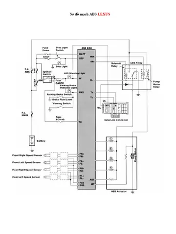 So Do Mach Brake Switch Xe Toyota