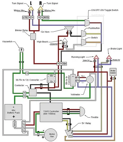 So Do Mach Brake Switch Xe Toyota