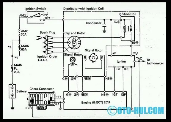 Sơ Đồ Mạch Điện Toyota 2rz-e Sơ Đồ Mạch Điện Toyota 2rz-e