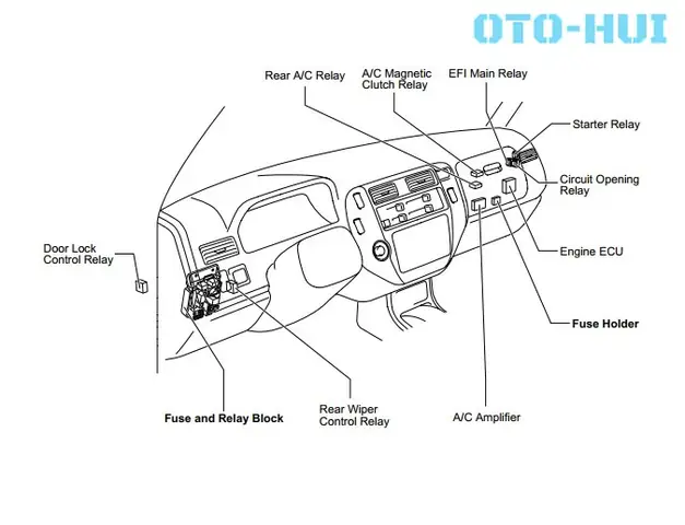 Sơ Đồ Mạch Điện Toyota Zace