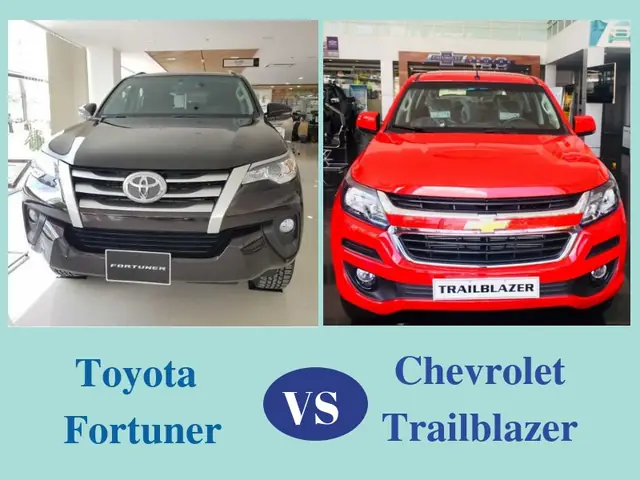 So Sánh Chevrolet Trailblazer Và Toyota Fortuner