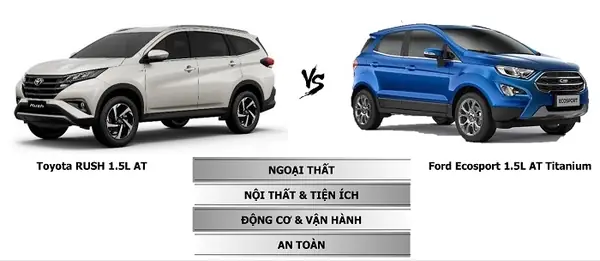 So Sánh Ford Eco Và Toyota Rush