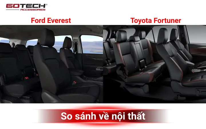 So Sánh Ford Everest Và Toyota Fortuner