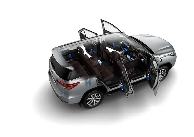 So Sánh Toyota Fortuner Và Pajero Sport 2017