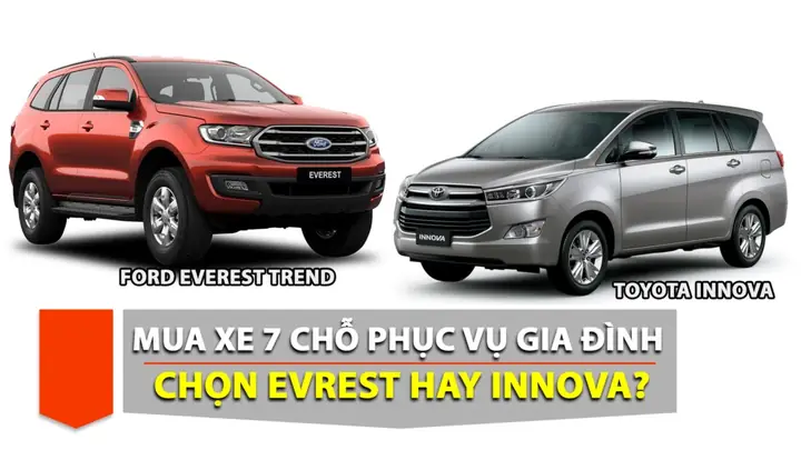 So Sánh Toyota Innova Và Ford Everest 2009