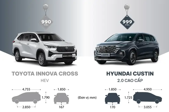 So Sánh Toyota Innova Và Toyota