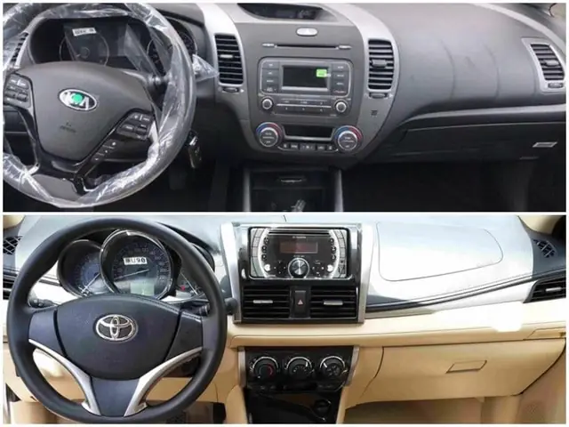 So Sánh Toyota Vios Và Kia Cerato