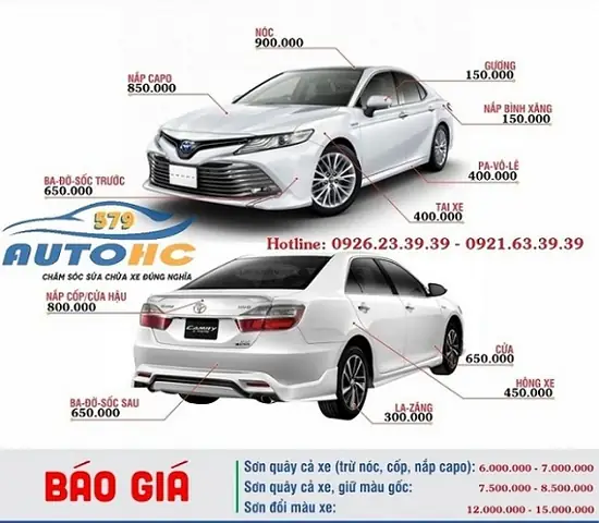 Sơn Toàn Bộ Ô Tô Tại Toyota Hà Nội