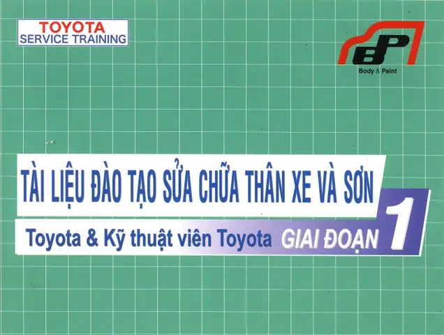 Tai Lieu Dao Tao Cua Toyota Toyota Trainning
