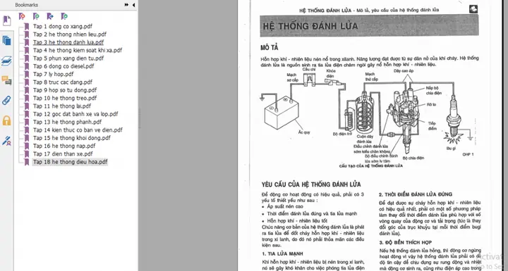Tài Liệu Đào Tạo Toyota Giai Đoạn 2