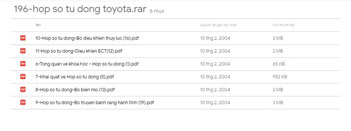 Tai Lieu Hop So Tu Dong Toyota