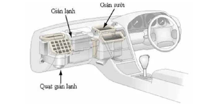 Tai Lieu Sua Chua Toyota Lan