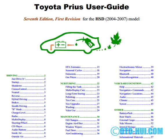 Tai Lieu Tong Hop Toyota Prius Oto Hui Tai Lieu Tong Hop Toyota Prius Oto Hui