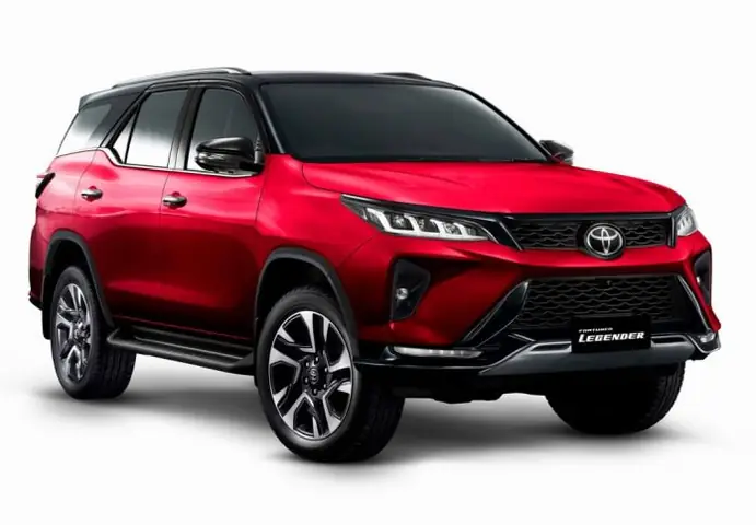 Thang Điểm Đánh Giá Cải Tiến Từ Toyota Thang Điểm Đánh Giá Cải Tiến Từ Toyota